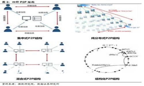比特币钱包空间管理：2025必看策略，立即提升您的数字资产安全