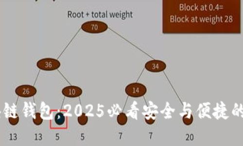 立即了解Cobe区块链钱包：2025必看安全与便捷的数字资产管理工具