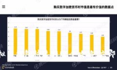2025必看：虚拟币钱包快速
