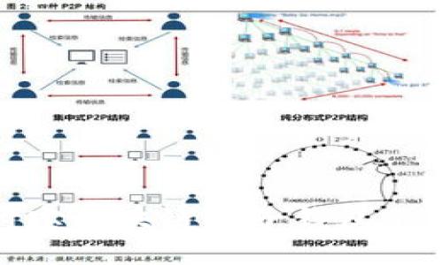 2025必看：支付宝区块链电子钱包的未来展望与应用
