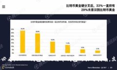 2023年必看：USDT钱包和比特