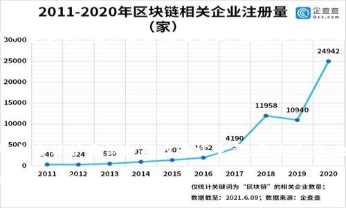 区块链钱包诈骗案的受理情况主要取决于所在国家或地区的法律法规、案件的具体性质以及受害者提供的证据。以下是一些相关的讨论和信息：

一、区块链钱包诈骗的定义
区块链钱包诈骗是指不法分子利用区块链技术和虚拟货币的特性，采取欺诈手段骗取用户的资金。这种诈骗往往表现为虚假投资、冒充官方渠道、钓鱼网站等形式。

二、诈骗案例的普遍性
近年来，随着区块链技术的普及和虚拟货币的兴起，相关的诈骗案件层出不穷。许多受害者因为对区块链技术的不熟悉和缺乏警惕而受到损失。因此，认清这些诈骗手法，对于保护自己的资产安全至关重要。

三、受理的条件和程序
1. **法律法规**：在许多国家，金融诈骗一旦被确认，可以依法受理。区块链钱包诈骗由于涉及数字资产，因此应适用于该国的金融监管法律。
2. **证据收集**：受害者需收集相关证据，包括交易记录、通讯记录等，以便于警方进行调查。
3. **报警程序**：受害者应尽快向当地公安机关报案，并提供详细信息，以促使案件的尽快受理。

四、当地执法机关的反应
在一些国家，警方可能缺乏处理区块链诈骗案件的专门知识和经验，导致案件处理进展缓慢。相对而言，金融监管机构可能会对这样的案件更为重视。

五、受理后的处理方式
一旦案件被受理，警方会展开展调查，根据证据链追查不法分子。此过程可能需要一定时间，因涉及跨国交易时，国际合作也显得尤为关键。

六、如何预防区块链钱包诈骗
1. **教育与培训**：提升自身的区块链知识，了解常见的诈骗手法。
2. **谨慎投资**：不要轻信