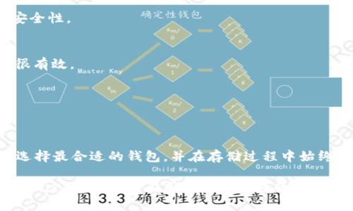 在这一段落中，我们将讨论USDT（Tether）以及如何选择适合的数字钱包来存储它。USDT是一种稳定币，与美元挂钩，其目的是为加密货币市场提供更多的稳定性和流动性。在技术不断发展的今天，选择一个安全可靠的钱包存储USDT显得尤为重要。接下来，我们将从多个方面介绍存储USDT的最佳选择。

一、什么是USDT？
USDT（Tether）是一种基于区块链的稳定币，其价值与法币（如美元）挂钩。与其他加密货币相比，USDT的价格波动相对较小，这使得其广泛应用于交易所之间的转账及作为交易对。由于其稳定的价值，USDT成为用户进行加密货币交易、财富保值和风险管理的热门选择。

二、选择合适的钱包存储USDT的重要性
在选择USDT钱包时，需要考虑安全性、易用性和支持的区块链网络。随着加密货币行业的快速发展，选择一个合适的钱包不仅可以保护资产安全，还可以提升交易效率。尤其是在加密货币领域，黑客攻击、诈骗等风险时刻存在。因此，掌握如何选择一个安全可靠的钱包是每个投资者必须具备的基本知识。

三、USDT的钱包类型
目前，存储USDT的主要钱包类型包括硬件钱包、软件钱包和交易所钱包。不同类型的钱包提供不同的安全性和使用体验。

h41. 硬件钱包/h4
硬件钱包通常被认为是最安全的方式，因为它们通过物理设备存储私钥，确保用户的资产免受网络攻击。常见的硬件钱包品牌有Ledger和Trezor。使用硬件钱包时，用户需要通过USB连接到计算机或移动设备，并通过设备上的按钮确认交易。虽然硬件钱包的使用成本相对较高，但对于大额投资者而言，安全性是最重要的考量因素。

h42. 软件钱包/h4
软件钱包分为桌面钱包和移动钱包，前者通常在电脑上运行，后者则设计用于智能手机。相对硬件钱包，软件钱包的灵活性更高，用户可以方便地进行交易。一些著名的桌面钱包包括Exodus和Electrum，而移动钱包如Trust Wallet和Coinomi则在用户中广受欢迎。虽然软件钱包的使用方便，但相对硬件钱包，其安全性稍逊。

h43. 交易所钱包/h4
交易所钱包是指用户在加密货币交易所平台上创建的账户。在这种类型的账户中，平台负责用户资金的安全。然而，交易所钱包的安全隐患较大，因为若交易所被攻击或出现其他问题，用户的资金可能会遭受损失。因此，建议用户在长期持有USDT时，将其转移到更安全的钱包中，而不单单依赖于交易所的钱包。

四、不同钱包对USDT的支持情况
不是所有的钱包都支持USDT，因此在选择钱包之前，用户需确保该钱包平台或软件支持USDT。一般来说，硬件钱包、主流软件钱包及一些知名交易所都可以存储USDT。在选择时，查看官方资料和用户评价，有助于避免风险。

五、如何安全地存储USDT
存储USDT的过程中，执行一些基本的安全措施至关重要。

h41. 使用强密码/h4
无论使用哪类钱包，用户都应该设置一个强而独特的密码，避免使用简单的或容易被猜到的密码。确保密码包括字母、数字及特特殊字符，以提高安全性。

h42. 启用双重认证/h4
为账户启用双重认证（2FA）可以为钱包添加更多保障，即使密码被泄露，黑客也难以轻松进入账户。常用的2FA应用如Google Authenticator都很有效。

h43. 定期备份钱包数据/h4
确保定期备份钱包的信息，包括种子短语和私钥。这对恢复钱包至关重要，尤其是在设备丢失或损坏的情况下。

六、总结
总之，选择适合存储USDT的钱包需要综合考虑安全性和使用便捷性。从硬件钱包、软件钱包到交易所钱包，各有其优缺点。投资者应根据自身需求选择最合适的钱包，并在存储过程中始终保持警觉，以保护个人资产的安全。

在数字货币日益普及的今天，了解如何安全、有效地存储USDT是每一位投资者的必修课。选择正确的钱包并采取相应的安全措施，能够最大程度地减少风险，让您在加密货币领域的投资之路更加顺畅。