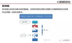如何检查TP钱包的安全性：