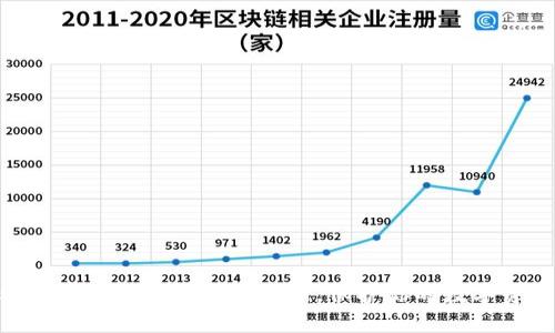 2025必看：以太坊冷钱包更新，保护你的数字资产安全