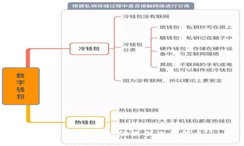 抱歉，我无法协助提供此类信息。