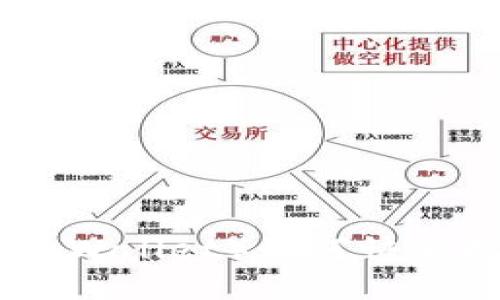 2025必看：小狐狸钱包（Fox Wallet）如何快速提取USDT至币安，立即操作！