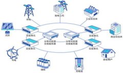 关于是否需要安装比特币
