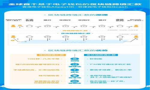 2025必看：揭秘完整比特币钱包类型，选择适合你的最佳方案！