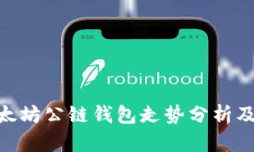 2025必看：以太坊公链钱包走势分析及未来发展趋势