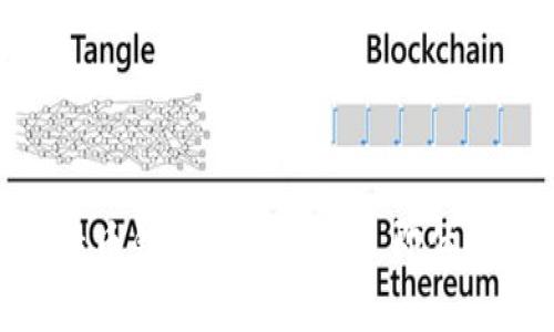 2025必看：犇比特币钱包HTC，让你立即体验数字货币新风潮