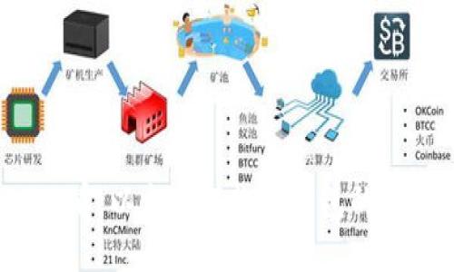 2025必看：以太坊汇款到钱包的终极指南