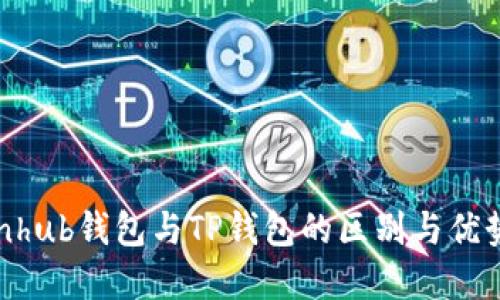 立即了解Coinhub钱包与TP钱包的区别与优势，2025必看！