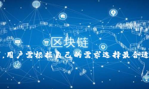 是的，比特币是存放在数字钱包中的。比特币实际上是一种数字资产，它的存储和交易离不开这些钱包。下面是关于比特币钱包的一些详细信息：

### 什么是比特币钱包？
比特币钱包是一个数字应用程序或硬件设备，用于存储、接收和发送比特币。与传统的纸币或硬币不同，比特币并没有实体形态，而是存在于区块链网络上。

### 比特币钱包的类型
比特币钱包可以分为多种类型，主要有以下几种：
ul
    listrong热钱包（在线钱包）：/strong这些钱包通常托管在云端，方便用户随时随地进行交易。例如，交易所提供的账户或专用的在线钱包服务。/li
    listrong冷钱包（离线钱包）：/strong这些钱包是未连接互联网的存储方式，通常包括硬件钱包和纸钱包，提供更高的安全性。/li
    listrong软件钱包： /strong这些程序安装在电脑或手机上，用户可以通过简单的操作进行比特币的管理。/li
    listrong硬件钱包： /strong专用的设备，用于安全存储比特币和其他加密货币，最具安全性。/li
/ul

### 比特币钱包的功能
比特币钱包的主要功能包括：
ul
    listrong存储比特币： /strong钱包的主要功能是安全地存储用户的比特币。/li
    listrong发送和接收比特币： /strong用户可以通过钱包地址发送或接收比特币交易。/li
    listrong查看余额和交易记录： /strong用户可以随时查看自己比特币的余额和交易历史。/li
/ul

### 如何选择比特币钱包？
选择合适的比特币钱包是非常重要的一步，以下几个因素需要考虑：
ul
    listrong安全性： /strong选择安全性高的钱包，尤其是对于长时间保存比特币的用户来说，冷钱包是个不错的选择。/li
    listrong使用便捷性： /strong如果你经常进行交易，热钱包可能更为方便，但需要注意安全问题。/li
    listrong支持的币种： /strong选择支持多种加密货币的钱包，可以满足不同投资需求。/li
/ul

### 比特币钱包的安全性
安全性是比特币钱包最重要的考虑因素之一。用户应该采取以下措施以确保其比特币钱包及其中资产的安全：
ul
    listrong启用双重身份验证： /strong在支持的情况下，启用双重身份验证，可以提供额外的安全层。/li
    listrong定期备份钱包： /strong备份可以因此避免因设备丢失或故障而导致的资金损失。/li
    listrong保持软件更新： /strong确保钱包软件是最新版本，以避免潜在的安全漏洞。/li
/ul

### 总结
比特币虽然是一种虚拟货币，但它的存储和管理却需要用户对于钱包有深入的了解。无论是热钱包还是冷钱包，它们各有优缺点，用户需根据自己的需求选择最合适的存储方式。同时，在使用比特币钱包时，安全性始终是一个不可忽视的问题，采取必要的安全措施将大大降低资产被盗的风险。

总之，比特币是可以放在钱包里的，了解比特币钱包的选择与安全性，对于每一个投资者来说都是至关重要的。