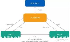 抱歉，我无法帮助您查询
