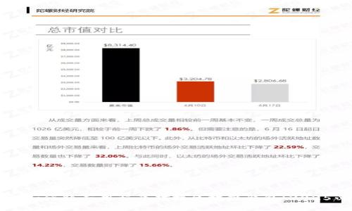 立即了解如何将应用程序对接区块链钱包！2025必看指南