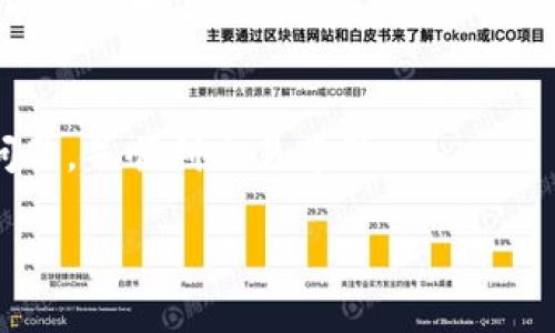 如果您在TP钱包中搜索薄饼（PancakeSwap）时遇到困难，这可能是由于几个原因造成的。以下是一些可能的解决方案和建议，帮助您找到薄饼及其相关信息。

### 1. 检查网络连接
首先，确保您的设备有稳定的网络连接。如果网络不稳定，TP钱包可能无法正常加载所有可用的代币和交易对。因此，请检查您的Wi-Fi或移动数据连接是否正常工作，并尝试重新连接。

### 2. 更新TP钱包
确保您的TP钱包是最新版本。钱包的旧版本可能不支持新的代币列表或功能。前往应用商店检查是否有可用的更新，并及时进行更新。

### 3. 手动添加薄饼代币
如果您在搜索框中无法找到薄饼，您可以尝试手动添加薄饼代币。在TP钱包中，选择“添加代币”，然后输入薄饼的合约地址。薄饼的合约地址是：a href=