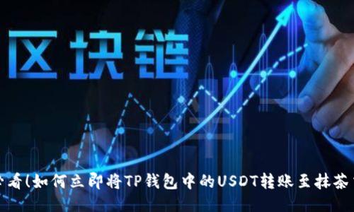 2025必看！如何立即将TP钱包中的USDT转账至抹茶交易所？