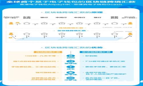 思考一个的  
2025必看：深入解析区块链钱包技术，掌握未来数字资产管理