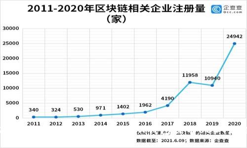 2023年必看！详细解析OKX钱包提币USDT流程