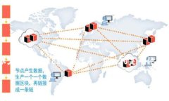 TP钱包（TokenPocket）是一款