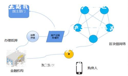 iaoti以太坊钱包：安卓与苹果用户的通用选择，2025必看！/iaoti  
以太坊, 钱包, 安卓, 苹果/guanjianci  

引言  
随着区块链及数字货币的迅猛发展，以太坊（Ethereum）作为一种重要的智能合约平台，其钱包的使用逐渐成为用户日常操作的一部分。然而，很多用户在选择以太坊钱包时，常常会疑虑：在安卓与苹果设备上使用的以太坊钱包是否通用呢？本文将详细探讨以太坊钱包的兼容性、使用建议以及选购时需要注意的细节，帮助用户在2025年及以后做出更明智的选择。  

以太坊钱包概述  
以太坊钱包是用于存储以太坊（ETH）及其他基于以太坊的代币的重要工具。它不仅允许用户发送和接收加密货币，还支持与智能合约的互动。以太坊钱包可以分为热钱包与冷钱包两种类型。热钱包通常是在线工具，方便用户随时访问信息；而冷钱包则像是存储设备，需要离线操作，虽然安全性更高，却在使用频率上有所限制。  

安卓与苹果的兼容性  
在讨论以太坊钱包的兼容性之前，我们首先要明确安卓和苹果系统的区别：安卓是一个开源的操作系统，广泛应用于多种品牌的智能手机；而苹果则是一个封闭的系统，仅适配自家的iPhone和iPad。因此，从技术上讲，安卓与苹果之间的应用程序并不总是互通的。  

然而，许多以太坊钱包应用已经针对不同操作系统进行了。例如，较为知名的以太坊钱包如MetaMask、Trust Wallet以及Coinbase Wallet等，通常会同时提供Android及iOS版本。这意味着无论你是安卓用户还是苹果用户，都可以方便地下载并使用相应的钱包应用。  

选择合适的钱包  
当选择以太坊钱包时，用户需考虑多个因素，包括安全性、易用性及支持的代币类型等。尽管大部分主流钱包在功能上相似，但因界面和用户体验的差异，使用感受可能有所不同。因此，建议用户先下载并试用几个钱包，寻找最符合自己操作习惯的那一款。  

安全性的重要性  
在数字货币的世界里，安全性无疑是用户最为关心的一个话题。无论是选择热钱包还是冷钱包，确保个人私钥的安全都至关重要。对于热钱包，尽量选择那些经过社区验证并且拥有良好声誉的应用，同时开启双重验证等安全措施；而对于冷钱包，尽可能使用硬件钱包，确保资金在离线状态下得以安全存储。  

未来展望：以太坊钱包发展的趋势  
随着以太坊生态系统的不断进化，其钱包的功能也呈现出多样化的发展趋势。未来，不仅仅是资产存储和交易发送，更多的功能如去中心化金融（DeFi）的直接访问、NFT的管理及交易，将逐渐整合到以太坊钱包应用中。此外，用户体验也必将随之提升，使得即使是新手也能轻松上手，深度参与以太坊网络的各项活动。  

总结  
综上所述，以太坊钱包在兼容性方面已趋于成熟，安卓与苹果用户均可找到合适的解决方案。选择一个安全、易用且功能丰富的钱包，能够帮助用户更好地管理自己的以太坊资产。在选择时，用户应结合个人需求选购合适的产品，并始终关注安全性问题，将风险降到最低。尽管未来的加密货币市场风云变幻，但我们相信，以太坊及其钱包的广泛应用将持续推进，促使更多用户参与到这个充满潜力的数字经济中来。  

实际使用中的分享  
除了以上内容，实际上在使用以太坊钱包的过程中，用户还可以通过参与社区活动、阅读相关博客和观看教程视频等多种方式，来进一步深化对以太坊及其钱包的理解。例如，在MetaMask的官方网站上，有许多关于如何使用钱包与智能合约互动的详细指南；而各大社交平台上，也常常有热心的用户分享自己的经验与建议。此外，保持对行业动态的关注也是至关重要的，了解最新的技术进展与市场变化有助于我们做出更有效的决策。  

希望本文内容能够为你在选择以太坊钱包时提供一些实用的建议和指导，助你在数字经济的浪潮中扬帆远航。无论是安卓还是苹果，拥有一个安全、高效的钱包，财富的管理将更加游刃有余。在2025年，再次回头审视这个选择时，我们能够自信地说：这是一个正确的决定。
