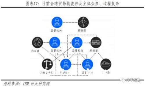 为什么你的比特币钱包会丢失？立即了解保护你的数字资产！