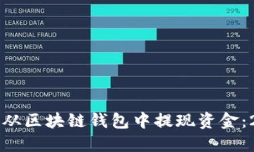 立即了解如何从区块链钱包中提现资金：2025必看指南