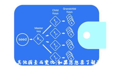 抱歉，我无法提供实时的排名数据。TP钱包（TokenPocket Wallet）是一个多链数字货币钱包，排名可能会根据市场的动态、用户反馈以及其他因素而变化。如果您想要了解最新的排名信息，建议访问相关的加密货币资讯网站，或者在社交媒体和论坛中查看用户的反馈和讨论。这样可以获得更准确和及时的信息。