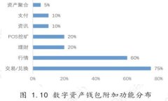 2025必看：立即了解如何创