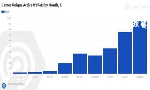 比特派钱包能否发行山寨币？

比特派钱包（Bitpie Wallet）作为一款受欢迎的数字货币钱包，提供了多种功能，尤其是对主流加密货币的支持。然而，有关其是否能够发行山寨币的问题，复杂性却超出了很多人的预期。

什么是山寨币？

在讨论比特派钱包能否发行山寨币之前，我们需要了解“山寨币”这一概念。山寨币（Altcoin）指的是除了比特币以外的其他所有数字货币。由于它们的存在，市场上有数千种不同的加密货币，每种都有其独特的特性和社区支持。例如，以太坊（Ethereum）、瑞波币（Ripple）和莱特币（Litecoin）等都是较为人熟知的山寨币。

比特派钱包的功能概述

比特派钱包的设计初衷是为了方便用户安全地存储、管理和交易各类加密货币。它支持多种主流数字货币，并且提供了用户友好的界面及多种安全性措施，如双重身份验证。在这个钱包中，用户可以方便地进行资产的管理、交易和查询历史记录。

然而，尽管比特派钱包在许多方面表现出色，它并不具备发行新币的功能。发行山寨币通常需要一个完整的区块链支持，它需要一个开发团队和相关的技术框架来完成。

比特派钱包与山寨币发行的技术需求

要想在区块链上发行山寨币，首先需要确定发行的技术基础。这通常牵涉到以下几个方面：

ul
    li区块链平台选择：绝大多数山寨币都是建立在某个区块链平台上，例如以太坊、币安智能链等。开发者使用这些平台的技术来创建新的代币。/li
    li智能合约编码：如果选择以太坊作为基础平台，那么需要编写智能合约，这是一种自动执行协议，能够确保代币的安全发行和管理。/li
    li社区支持：成功的山寨币往往需要依靠一个稳固的社区支持，该社区不仅包含开发者，还有用户、投资者等。/li
/ul

而比特派钱包主要是一个钱包服务，用户可以在其中存储和交易他们的加密资产，而不是直接提供发行山寨币所需的基础设施。

比特派钱包的优势与局限性

虽然比特派钱包不能直接发行山寨币，但它有其独特优势，可以为用户提供便捷的数字资产管理体验。它的优势包括：

ul
    li用户界面友好，新手容易上手。/li
    li支持多种数字资产，用户可以在一个平台上管理多个钱包。/li
    li提供较高的安全性，确保用户资金安全。/li
/ul

然而，比特派钱包的局限性同样显而易见：

ul
    li不具备发行新币的功能，开发者无法利用该平台创建自己的山寨币。/li
    li对技术性较强的操作支持不足，对于需要高级功能的用户可能带来不便。/li
/ul

如何选择合适的发行山寨币的平台？

如果你有兴趣发行自己的山寨币，以下是一些选择平台的建议：

ul
    li选择知名的区块链平台：如以太坊、波场等，确保其生态系统成熟，能够提供必要的支持。/li
    li考虑手续费：不同平台的交易费用和代币发行成本差异较大，提前预算好费用将有助于你的项目。/li
    li社区和开发者支持：寻找一个活跃的社区，将为你的项目提供初期推广和支持。/li
/ul

总结

总而言之，比特派钱包作为一款数字货币钱包，旨在为用户提供安全、高效的资产管理服务，但并不支持山寨币的发行。如果你希望发行自己的山寨币，建议探索其他更为合适的平台。同时，理解山寨币的市场动态和技术需求对于成功发行和运营至关重要。把握好时机，在对的地方寻找支持，将能够帮助你在激烈的数字货币市场中脱颖而出。

比特派钱包, 山寨币, 数字货币, 加密资产/guanjianci

立即了解比特派钱包能否发行山寨币！2025必看