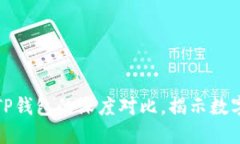 2025必看：AT与TP钱包的深度