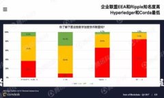 2025必看！立即关注这些优
