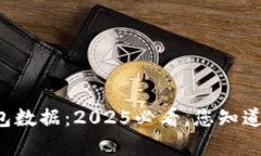 以太坊钱包数据：2025必看