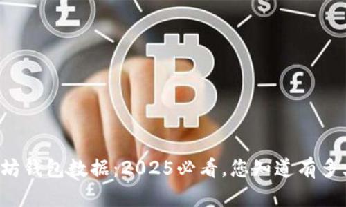以太坊钱包数据：2025必看，您知道有多大吗？
