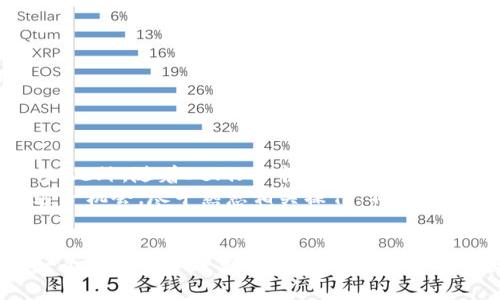biliao一个钱包多个USDT地址的终极指南：2025必看！/biliao
USDT地址, 钱包, 数字货币, 区块链/guanjianci

引言
随着数字货币的迅猛发展，USDT（泰达币）作为一种稳定币，越来越受到投资者和交易者的青睐。由于USDT在各种交易平台上的广泛应用，许多人开始关注如何在一个钱包中管理多个USDT地址。2025年将是数字货币发展的关键一年，因此，了解这一主题对于每位投资者都显得尤为重要。

什么是USDT？
USDT，全称Tether，是一种与法定货币（尤其是美元）挂钩的加密货币。其设计目的在于降低数字货币市场的波动性，使得用户能够在不同时期方便地储存和转移价值。因此，USDT的出现为加密资产的流动性提供了强有力的支持。

为什么要在一个钱包中管理多个USDT地址？
在一个钱包中管理多个USDT地址有多重好处。首先，这种方式可以让用户更好地组织资金。例如，用户可以为不同的交易活动或投资策略设立不同的地址，从而便于管理和追踪。
其次，安全性也是一个重要因素。通过将USDT分散到多个地址，用户可以降低单个地址被攻击或失窃的风险。此外，一些交易所和平台对资金来源有严格的要求，多个地址可以帮助用户满足这些要求，从而避免不必要的麻烦。

如何在一个钱包中创建多个USDT地址？
创建多个USDT地址的过程相对简单，下面就来具体介绍。
ul
    listrong选择支持多地址的数字钱包：/strong首先，用户需要选择一个支持多个地址的数字钱包。目前，很多主流的钱包如MetaMask、Trust Wallet和Coinomi等都具备这一功能。/li
    listrong创建新地址：/strong在钱包中，通常可以通过“添加账户”或“新建地址”选项来生成新的USDT地址。每个新地址将对应一组独立的私钥，因此用户应妥善保管这些私钥。/li
    listrong管理地址：/strong用户可以为每个地址设置备注，方便日后识别和管理。很多钱包还提供了标签功能，可以帮助用户根据用途对地址进行分类。/li
/ul

管理多个USDT地址的最佳实践
虽然在一个钱包中管理多个USDT地址非常方便，但为了更好地保障资产安全，用户仍需遵循一些最佳实践。
ul
    listrong定期备份钱包：/strong用户应定期备份钱包的私钥或助记词，以防钱包丢失或损坏。/li
    listrong采用高强度密码：/strong为钱包设置高强度密码，确保资金安全。/li
    listrong启用双因素认证：/strong如果钱包支持双因素认证，用户应积极启用，以增加一层安全保护。/li
    listrong保留交易记录：/strong定期记录各个地址的交易信息，以便于事后审计和管理。/li
/ul

在不同平台之间转移USDT的注意事项
在使用多个USDT地址的过程中，用户可能需要在不同的钱包或交易所之间转移资金。对此，用户需注意以下几点：
ul
    listrong确认地址准确性：/strong转账前再次确认收款地址的正确性，避免因地址错误导致资金损失。/li
    listrong了解平台的手续费：/strong不同平台对于USDT转账的手续费各有不同，在操作前最好先了解清楚。/li
    listrong选择合适的网络：/strongUSDT通常在多种区块链网络上发布，确保选择正确的网络以减少时间延迟和手续费。/li
/ul

USDT的未来展望
未来，随着区块链技术的不断进步，USDT的应用将越来越广泛。众多行业和领域会逐步采纳这种稳定币，带来更多的投资机会和便利性。此外，随着DeFi（去中心化金融）和NFT（不可替代代币）的发展，USDT也将发挥更为重要的作用。
因此，作为投资者，学习如何在一个钱包中管理多个USDT地址不仅是应对当前市场的需求，也是未来发展的必然趋势。建议大家抓住这一机会，尽早熟悉相关操作，不断提升自身的金融科技素养。

结语
金融的未来在于数字化，而USDT作为一种便捷的数字货币，将继续引领这一潮流。希望通过本文的介绍，读者能够更加深刻地理解在一个钱包中管理多个USDT地址的重要性及相关操作。记住，这不仅仅是技术层面的学习，更是对未来金融世界的深入洞察。立即行动起来，为你的数字资产做好万全准备吧！