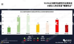 如果您收到了1 WETH（Wrap