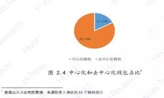 2025必看：如何上架应用宝