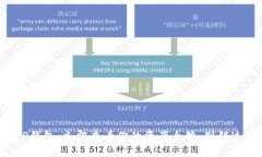 2023年T P钱包：立即查看你