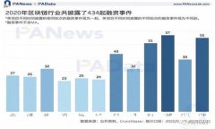 2025必看：用Go语言编写区