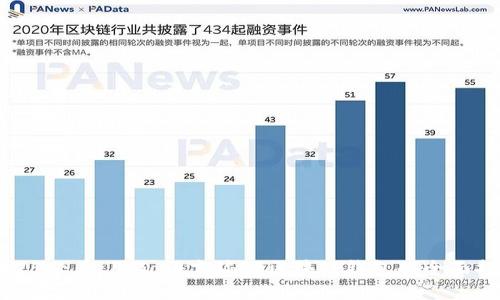 2025必看：用Go语言编写区块链钱包的全面指南