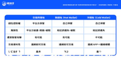 以太坊钱包运营揭秘：2025必看指南！