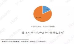 如何将USDT提取到以太坊钱