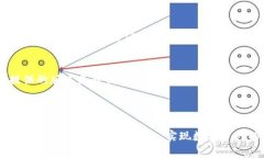 对于垃圾分类和TP钱包下载