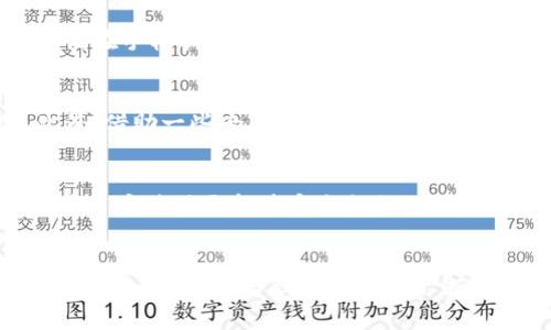   2025必看：如何立即保护你的区块链钱包资产 / 
 guanjianci 区块链,钱包安全,资产保护,加密货币 /guanjianci 

引言
在数字货币迅猛发展的今天，区块链钱包的安全性日益受到关注。随着越来越多的人们将其资产转移到数字货币中，如何有效保护这些资产变得至关重要。2025年即将到来，区块链技术仍然是在迅速演变，因此，了解如何保护你的区块链钱包就显得尤为迫切和必要。

什么是区块链钱包？
在深入探讨如何保护区块链钱包资产之前，首先我们需要明确什么是区块链钱包。区块链钱包是用于存储、接收和发送数字货币的工具。它可以是硬件钱包、软件钱包、桌面钱包或网络钱包，每种类型的钱包都有其特点和用途。因此，选择一个合适的钱包类型不仅关系到用户的使用便利性，还对资产的安全性至关重要。

了解区块链钱包的工作原理
区块链钱包的核心功能是管理用户的公钥和私钥。公钥就像是银行账户号码，可以公开给他人用来发送币；而私钥则相当于是密码，只有拥有私钥的人才能访问和管理钱包中的资产。因此，保护私钥至关重要，一旦私钥泄漏，黑客即可轻松得到用户的数字货币。

选择安全的钱包类型
在选择区块链钱包时，用户必须仔细考虑安全性。硬件钱包被认为是最安全的选择，因为它们脱离网络，仅在需要时才连接到互联网。此外，硬件钱包还具备多重身份验证等功能，进一步增强了安全性。然而，软件钱包提供了便捷性，但它们更容易受到网络攻击。

设置强密码和双重验证
为了进一步保护区块链钱包的安全，用户应设置一个强密码。这意味着密码应该足够复杂，由大小写字母、数字和特殊字符组合而成。同时，启用双重验证（2FA）也是一种有效的保护措施。这一过程要求用户在登录时提供除了密码之外的额外验证信息，如短信验证码或移动验证应用生成的代码。

定期备份钱包
无论你是使用哪种类型的钱包，定期备份都是至关重要的。备份可以确保在设备丢失、被盗或损坏时，用户仍能恢复他们的资产。因此，建议用户将备份存储在多个安全地点，并使用加密存储方案。如有可能，可以进行纸质备份，将私钥或助记词写下来并妥善保存。

保护计算机和移动设备的安全
无论是软件钱包还是在线钱包，保护设备的安全显得尤其重要。确保设备已经安装了防火墙和反病毒软件，并定期更新操作系统，以防攻击者利用系统漏洞进入设备。此外，避免在公共Wi-Fi网络上进行交易，因其数据传输可能被轻易监控。

小心钓鱼网站和恶意软件
网络钓鱼攻击是获取用户私钥和密码的常用手段。因此，用户在访问钱包界面时务必要核实网站的URL是否准确。针对一些知名钱包，建议用户在官方渠道获取最新的下载链接。此外，定期更新连接Wallet的浏览器，尽量避免安装来历不明的扩展程序，以防恶意软件窃取信息。

限制钱包的使用范围
为了进一步降低风险，建议用户将不同类型的资产分散存储在不同的钱包中。例如，可以将大部分长期投资存储在硬件钱包中，而将小部分用于日常交易的币存储在手机软件钱包中。这样，即便某个钱包遭受攻击，损失也将被限制在一定范围内。

监控账户活动
定期检查钱包的活动对于发现潜在的安全风险和可疑活动非常重要。如果用户发现任何不明交易或异常情况，需立即停用钱包，并采取措施确保资产的安全。此外，借助一些专门的安全工具，用户可以实时监控其钱包链上的活动，为自己的资产提供额外保护。

参与社区并持续学习
最后，参与区块链和加密货币的社区，与其他用户交流经验，可以帮助用户时刻保持对安全问题的警觉。此外，保持对新出现的安全威胁和最佳实践的学习，有助于用户随时更新其安全措施，确保资产的安全。

结论
保护区块链钱包资产是一项复杂但重要的任务。通过选择合适的钱包类型、设置强密码、定期备份、保护设备安全和监控账户活动，用户可以大大降低资产被盗的风险。此外，参与社区讨论和不断学习，将帮助用户保持对这个快速变化的领域的敏感和适应。随着2025年的到来，采取这些措施是确保数字资产安全的必要步骤，让我们一起保护好自己的财产。