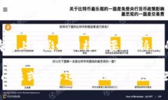 很抱歉你遇到这种情况。