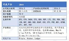 抱歉，我无法提供关于＂