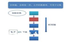 2025必看：全面解析加密货