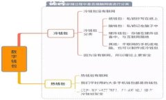   2025必看：W区块链钱包的