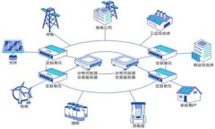 2025必看：最好的比特币中